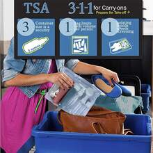 Travel Refillable Bottle Set Spray Lotion Shampoo Shower Gel Tube Bottling Cosmetic Empty Liquid Container Portable Tool Refill - Multicolor - View 7