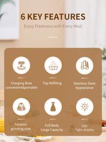 CLITON Zestaw elektrycznych młynków do soli i pieprzu z akumulatorem i automatycznym oświetleniem LED – obsługa jedną ręką, podwójna podstawa ładująca i regulowana grubość – najwyższej jakości automatyczne młynki do przypraw (1 szt., 2 szt., 2 opakowania)