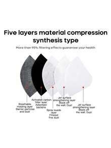 1个装骑行防护面罩，运动面罩滤芯，防尘面罩，防护镜片，可拆卸滤芯自行车面罩，活性炭网状自行车半脸面罩，男女通用户外运动，可重复使用，冬季骑行防雾，活性炭面罩，防尘、防风、保暖自行车面罩，带呼吸阀山地车面罩，防尘面罩 - 彩色 - 查看 4