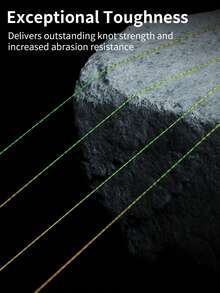 1pc 118m Polka Dot Fishing Line, Premium Monofilament High Strength Invisible Nylon Line For Baitcasting, Sea Rods - Multicolor - View 4