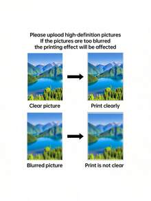 Customizable Canvas Poster, Personalized Poster, Customize Your No-Makeup Face Photo, Share Your Most Wonderful Memories And Precious Moments, Perfect Gift For Family And Friends, Wall Art Decor, Create A Warm Home Atmosphere