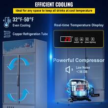Commercial Refrigerator,Display Fridge Upright Beverage Cooler, Glass Door With LED Light For Home, Store, Gym Or Office, (23 Cu.Ft. Double Swing Door) - Two-door 23 Cu Ft - View 5