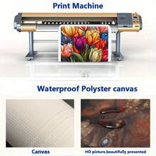 1pc Custom Poster Printing With Your Own Or Pet's Photo Image - Custom Personalized Photo To Poster Print Home Decor Wall Art Prints Unframed, Gift For Mom/Men/Women, Wedding Decoration, Perfect For Room Decoration - Multicolor - View 10