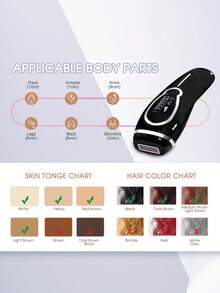 zs 1pc IPL Laser Hair Removal For Women 999,990 Flashes 5 Energy Levels For Permanent Painless Home Use Hair Removal Device Epilator For Bikini Underarms Arms Legs Body - 美規A型插(110-127V) - 查看 7