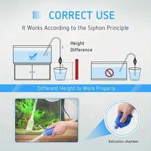 3pcs/Set Aquarium Cleaning Kit - Includes Fish Tank Siphon, Fish Net, And Double-Sided Aquarium Sponge Brush, For Aquarium Maintenance