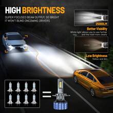 HYNBYZJ 2 pièces H7 H4 Ampoules de phare de voiture à LED Canbus 220W H1 H11 Lampe 9005 HB3 9006 HB4 9012 880 881 H27 9007 9008 H13 Ampoule LED Turbo Lampe 6000K Blanc 12V