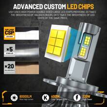 HYNBYZJ 2 pièces H7 H4 Ampoules de phare de voiture à LED Canbus 220W H1 H11 Lampe 9005 HB3 9006 HB4 9012 880 881 H27 9007 9008 H13 Ampoule LED Turbo Lampe 6000K Blanc 12V