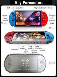 全新多功能掌上游戏机，内置10000款经典复古游戏，10款PS1/GBA/FC模拟器，7英寸大屏幕，支持电视连接，可播放照片/录像/音乐/视频/电子书，复古双摇杆掌上游戏机，节日/生日礼物 - 彩色 - 查看 13