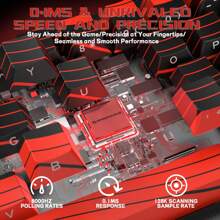 Trigger Wireless Gaming Keyboard,Hall Effect Magnetic Switches,Adjustable Actuation,0.1ms Ultra-Low Latency, 8KHz Polling Rate,3-Mode RGB,PBT Keycaps For Win