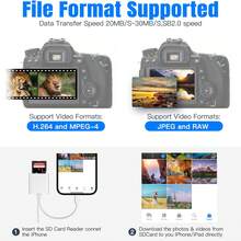 2-In-1 Mobile Phone Camera Memory Card Reader Adapter, Type-C/Lightning To SD + TF Card Slot, Compatible With IPhone - White - View 6