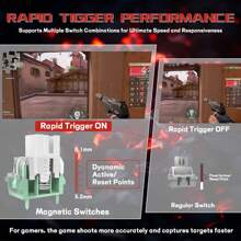 Trigger Wireless Gaming Keyboard,Hall Effect Magnetic Switches,Adjustable Actuation,0.1ms Ultra-Low Latency, 8KHz Polling Rate,3-Mode RGB,PBT Keycaps For Win