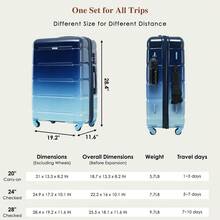MERAX Luggage Set Of 3, 20-Inch With USB Port, Airline Certified Carry-On Luggage , ABS+PC Hard Shell Luggage With Spinner Wheels, Gradient Blue - Gradient Blue - View 4