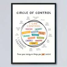 1 件“控制圈”励志帆布海报 - 可选配画框，有益心理健康的墙面艺术，宁静的角落装饰，非常适合卧室、客厅、家庭办公室。帆布墙面艺术、房间海报、家居装饰、房间装饰美学、房间装饰用品。 - 1個 - 查看 12