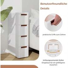 Kitchen Spice Trolley - 白色1 - 查看 6