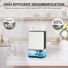 Portable Dehumidifier - 30 OZ Water Tank, Auto-Off, Ideal For Room, Bathroom, Bedroom, RV, Closet - Compact Home Dehumidifier For Spaces Up To 500 Sq.Ft, With 7 Colors LED Light