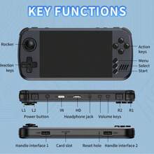 powkiddy Retro Entertainment Controller X39PRO, Classic Upgraded Player Arcade Joystick, 4.5-Inch IPS Screen, 64GB 5500+ Games, USB Charging, Birthday, Christmas, Thanksgiving, Childhood Memory Gift For Gamers