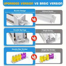 3PCS Refrigerator Bottles And Cans Storage Boxes - 3PCS - View 5