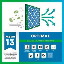16x25x1 Air Filter MERV 13 Optimal Defense (4-Pack), Pleated HVAC AC Furnace Air Filters Replacement (Actual Size: 15.50 X 24.50 X 0.75 Inches) - 15.50 x 24.50 x 0.75 - View 4