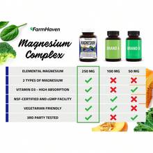 FarmHaven Magnesium Glycinate & Malate Complex W/Vitamin D3, 100% Chelated For Max Absorption, Vegetarian  Bone Health, Nerves, Muscles, 120 Capsules, 60 Days - 其他 - 查看 4