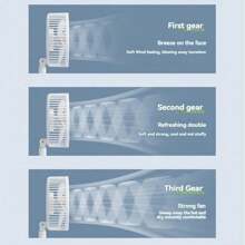 1 Pieza Ventilador mini plegable USB | Ajuste silencioso de 3 velocidades | Soporte telescópico de ABS | Soporte para teléfono y portátil para múltiples escenarios | A prueba de salpicaduras para uso doméstico/dormitorio/exterior