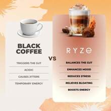RYZE Mushroom Coffee USDA Organic With 6 Adaptogenic Mushrooms And MCT Oil, USA Grown Instant Coffee For Better Energy, Focus.Digestion, Immunity With Cordyceps, Lion's Mane.Turkey Tail, 30 Servings