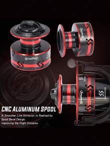 SOUGAYILANG 蓝色旋转渔线轮左/右互换 5:0:1 和 4:7:1 齿轮比 13BB 渔线轮适用于淡水或咸水钓鱼