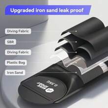 Thigh Weight - Schwarz1 - View 2