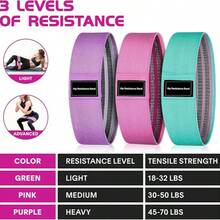 3PCS Spring Elastic Squat Resistance Band Suit - Unisex Glute Activation Workout Band For Hiking, Yoga, Legs & Booty Training | Wide Fitness Hip Loop, Stretching & Outdoor Gym Exercises (Portable & Durab - Multicolor - View 5