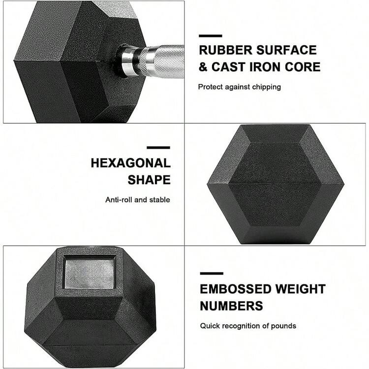 Dumbbell - 1x20kg-黑色1 - 查看 3