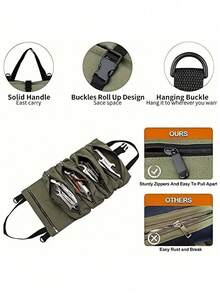 1pc Premium Canvas Multi-Purpose Roll Up Tool Bag, Portable Tool Storage Box, Sturdy Wrench Roll, Spacious Tool Organizer, Convenient Hanging Zipper Carrier Tote, Perfect For Camping, Gardening, And DIY Enthusiasts - Multicolor - View 5