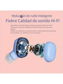 Bluetooth Earphone - Black - View 4