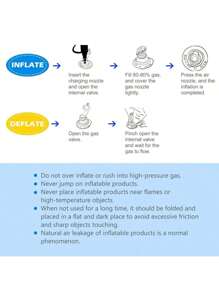 1 Pack PVC Thickened Inflatable Body Boards With Handles For Water Slides, Surfing Board For Slip Slide, Swimming Pool Floating Water Boards Learn To Swim, Beach Ocean Swimming Pool Float, Summer Water Fun, Beach Essentials, Beach Accessories