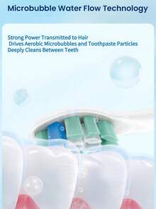 PHILIPS 飞利浦Sonicare DiamondClean 3系列电动牙刷，5种清洁模式，2分钟计时器和30秒四象限计时器