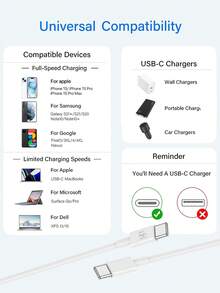 D8 USB C 转 USB C 数据线，(1 米和 2 米)USB 2.0 C 型充电器数据线 3A 快速充电兼容 16/16pro/15/15 Pro Max/Air 2023/iPad Pro 2023、iPad Air 5、Galaxy S23 S23+ S23 Ultra S22 S22+ S22 Ultra S21/ S21+/ S21 Ultra S20/ S20+/ S20 Ultra Note 20/ Note 20 Ultra Note 10/ Note 10 Plus A90 A80 A72 A71 A70。 - 白色 - 查看 8