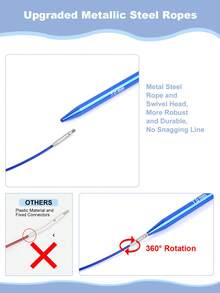 New 13pcs Detachable Blue Circular Needle Storage Case Set, Ergonomic DIY Knitting Tools - 1 Set Of Stainless Steel Circular Needle Storage Bag - View 2