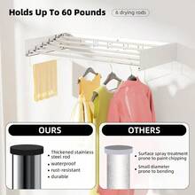 Clothes Drying Rack Foldable Wall Mounted Drying Rack Clothing 31.5 Wide 13.2 Linear Ft 5 Aluminum Rods 60 Lb Capacity Laundry Racks For Drying Clothes With Wall Templat - White1 - View 6