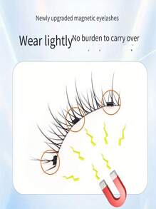 1 Paio Di Ciglia Finte Magnetiche Avanzate, Set Da 4 Pezzi, Nuova Versione Aggiornata Con molletta Per Ciglia Magnetiche Integrate E Applicatore. Riutilizzabili, Senza Bisogno Di Colla. Spesse, Soffici, Look Naturale. Ideali Per Viaggi, Lavoro, Appuntamenti