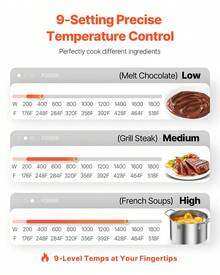 Portable Induction Cooktop, 1800W Commercial Induction Burner With 9 Temperature Settings, Stainless Steel Countertop Induction Hot Plate With 3H Timer, Child Lock, For Restaurant Cooking - 1800W Commercial 3H Timer - 查看 3