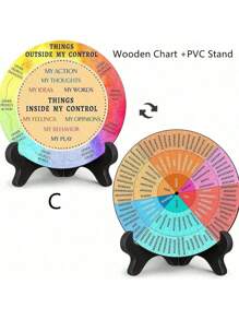 1pc Feelings Wheel Therapy Office Desk Decor Emotions Double Sided Mental Health Office Desk Decor For School Counselor,Counseling Therapist, Therapy Office Decor