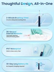 PHILIPS 电动牙刷 S 系列 HX2418，2 分钟定时器，30 秒间隔提醒，深度清洁牙缝 - 彩色 - 查看 9