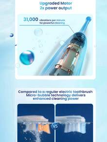 PHILIPS 电动牙刷 S 系列 HX2418，2 分钟定时器，30 秒间隔提醒，深度清洁牙缝 - 彩色 - 查看 5