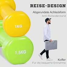 HOMCOM Hantelset Kurzhantel Set mit Koffer Tragbar 4 Hantelpaare 05 kg 1 kg 1 5 kg 2 kg für Zuhause und Fitnstudio Eisen+Kunststoff 41 x 30 x 8 cm - mehrfarbig1 - Übersicht 5