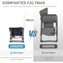 Camping Chairs & Stools