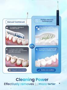 PHILIPS 电动牙刷 S 系列 HX2418，2 分钟定时器，30 秒间隔提醒，深度清洁牙缝 - 彩色 - 查看 4