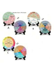 1pc Feelings Wheel Therapy Office Desk Decor Emotions Double Sided Mental Health Office Desk Decor For School Counselor,Counseling Therapist, Therapy Office Decor