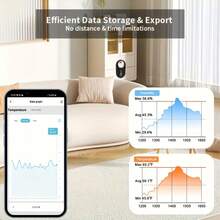 RSH 4 件套 Tuya Zigbee 智能温湿度传感器，悬挂式迷你智能传感器，支持 Alexa 语音控制（需要 Tuya Zigbee 网关），电池供电，适用于家庭、仓库、办公室多种场景。