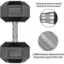 Kurzhanteln Set Hexagon Hanteln | 2er Set 10-25 kg | Rutschsicher Ummantelt Gummi Beschichtet Gusseisen Gewichte für Damen und Herren Krafttraining - 1x20kg-Schwarz1 - Übersicht 2