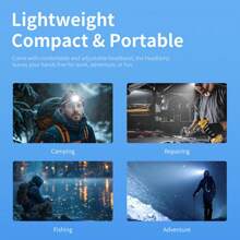 KENSUN 1 Stück tragbare, über USB aufladbare, zoombare Stirnlampe mit leistungsstarker LED, integriertem Akku, wasserdicht, starkes Licht Kopflampe für Outdoor, Angeln, Camping Zubehör