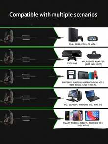 带麦克风的耳罩式有线耳机，3.5 毫米插头，360° 环绕声，适用于智能手机、平板电脑、电脑、游戏音频 Lc、酷炫冷光、亲肤透气外壳 - 均碼 - 查看 3