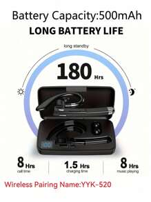 ENC Noise-Proof Wireless Headphones With Dual Microphones - Hands-Free Earbuds For Computer, Mobile, Truck Drivers, And Home Offices - Long-Lasting Lithium-Polymer Battery, Type-C Jack, And Wireless Charging Case Included